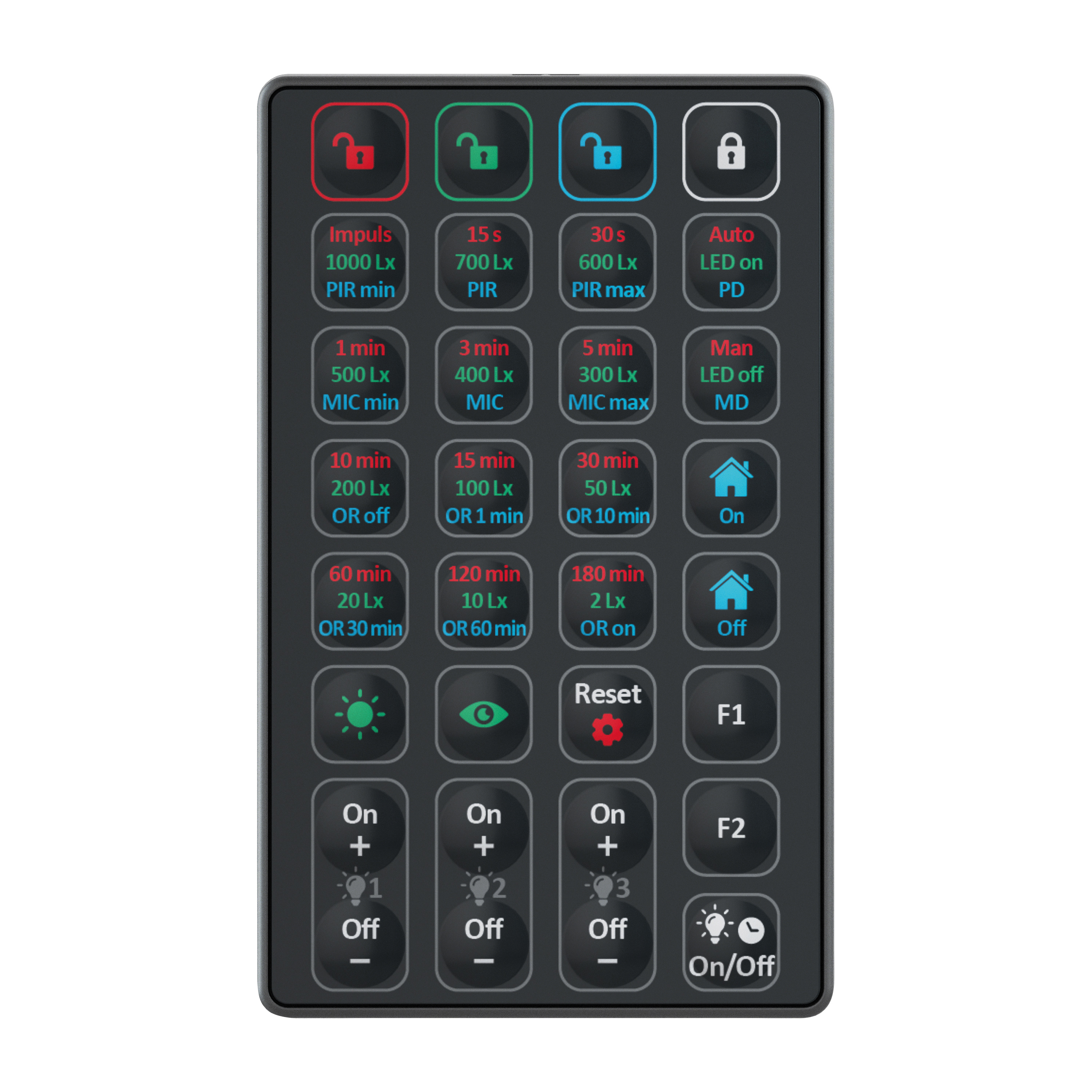 IR Fernbedienung für B870640AW