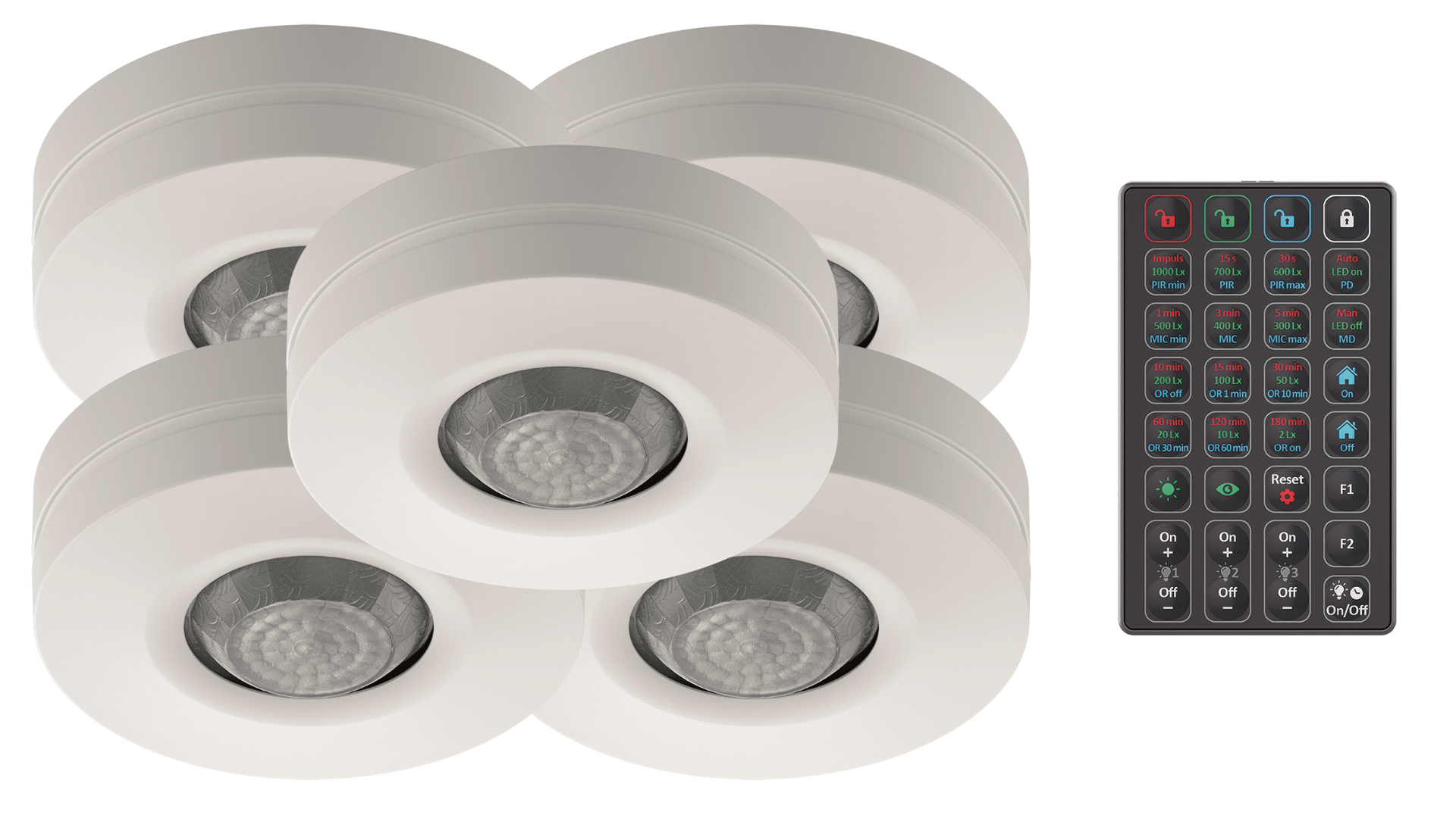 Bewegungs- Präsenzmelder Kennenlernpaket 2